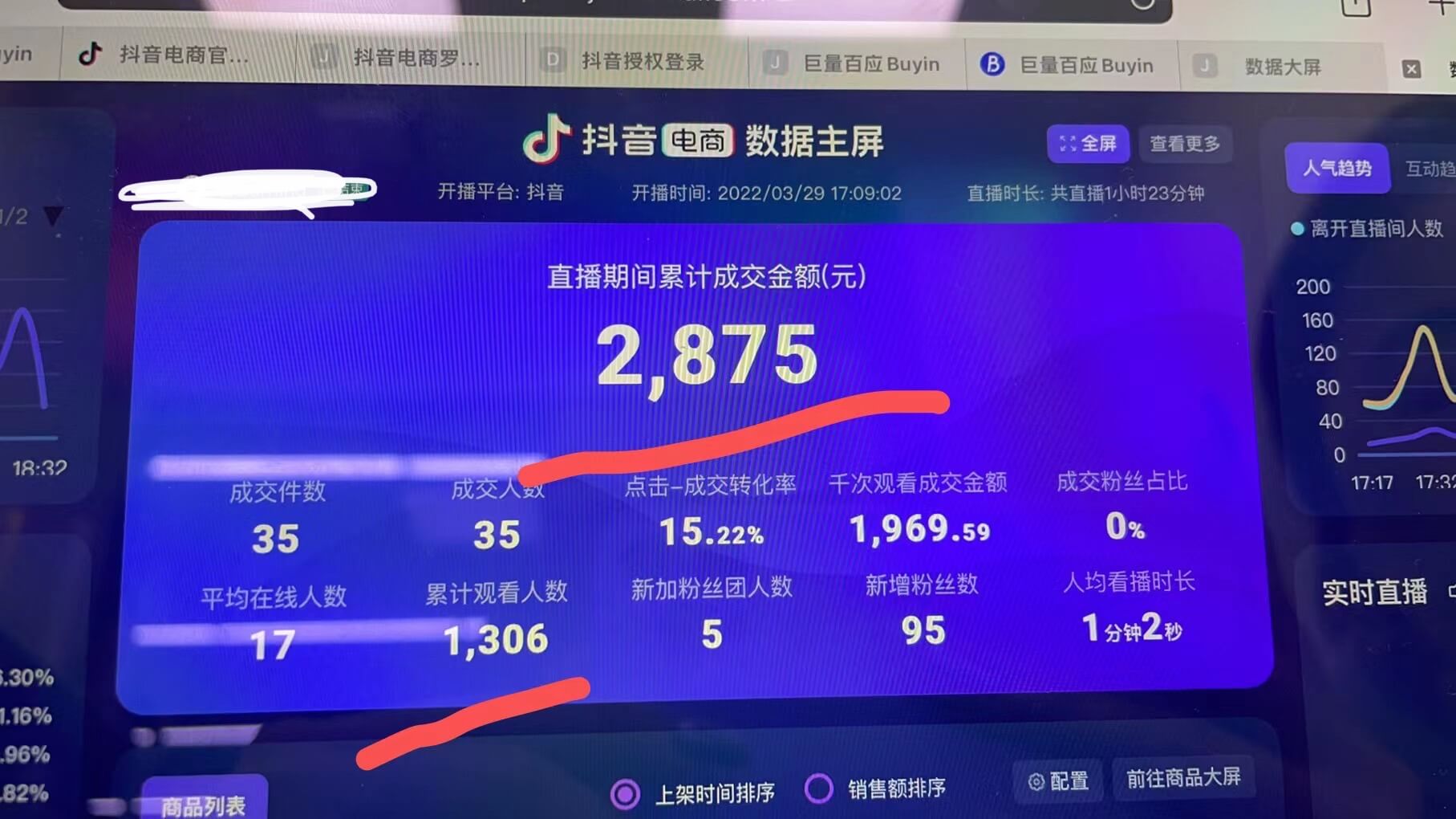 图片[3]-低门槛直播行业：减脂手播单月变现 1-10W 经历复盘-裕网云创业自学项目网