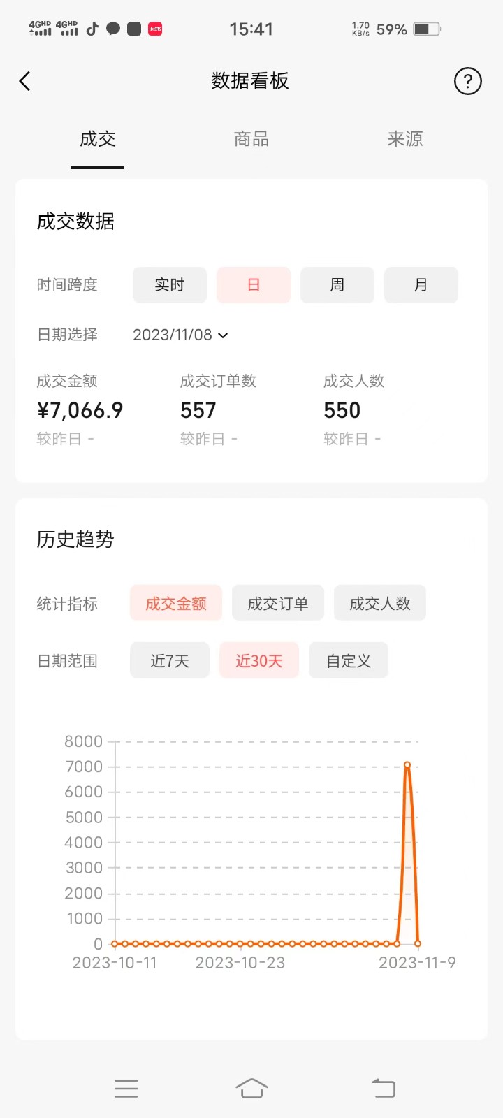 全网首发：视频号平板搬运技术-飞享资源网