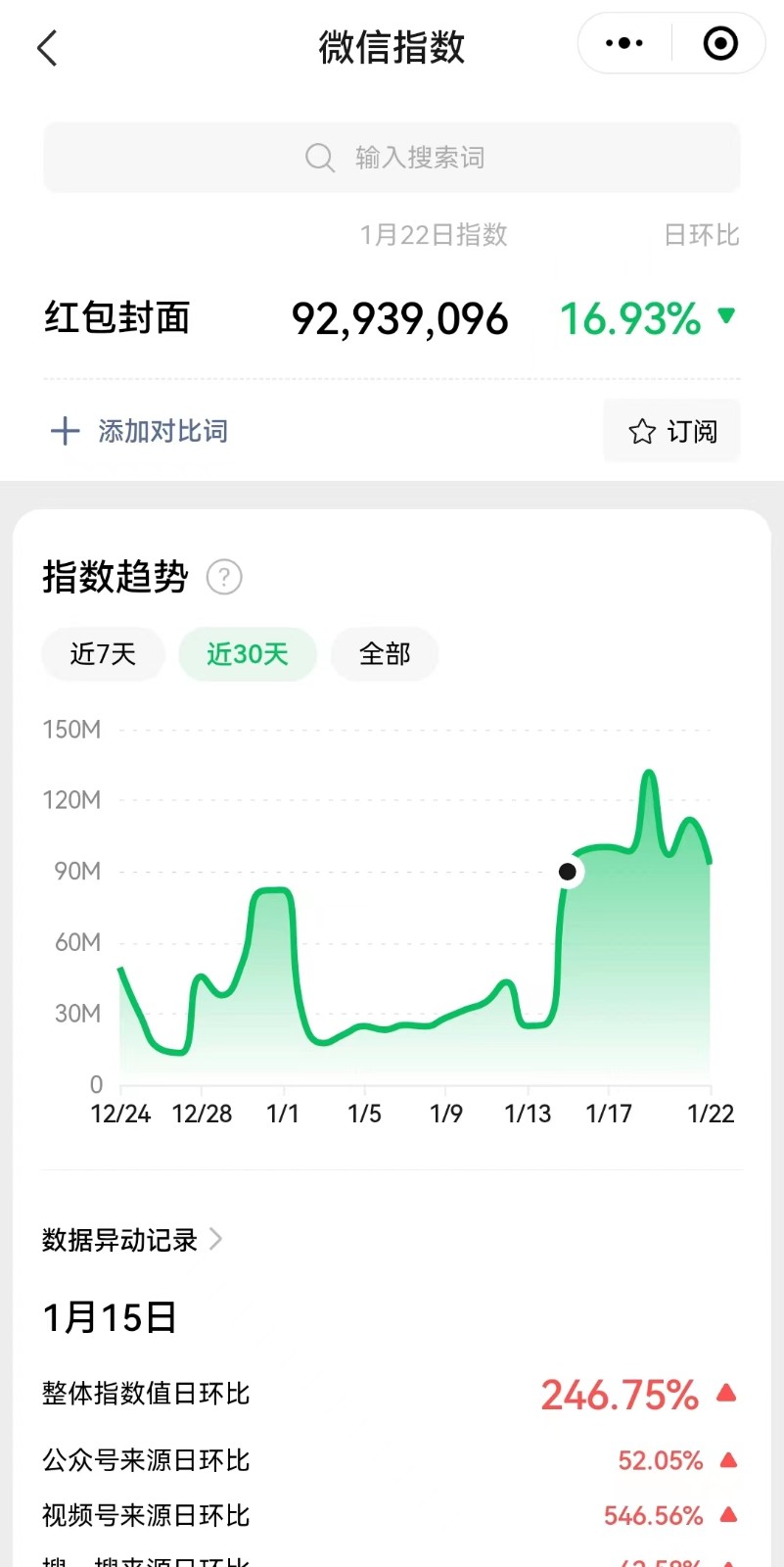 红包封面终极玩法，零成本搭建红包封面商城日入2000+，保姆级教程，小白一小时学会并搭建完成。-飞享资源网