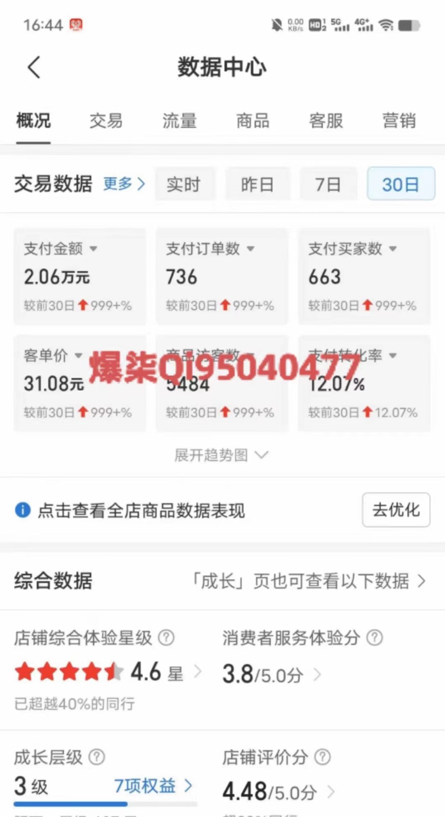 圖片[1]-拼多多虛擬店鋪運營價值2980小白也能日收入1000+-資源網站